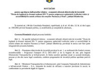 Hotărâre de Guvern: Au fost aprobați indicatorii centurii Pucioasa - Fieni / document