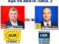 PNL Dâmbovița: Realitatea este una singură - finală între Ciucă și Ciolacu